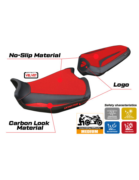 Sitzbezug kompatibel Ducati Monster 937 (21-22) Modell Linosa Velvet