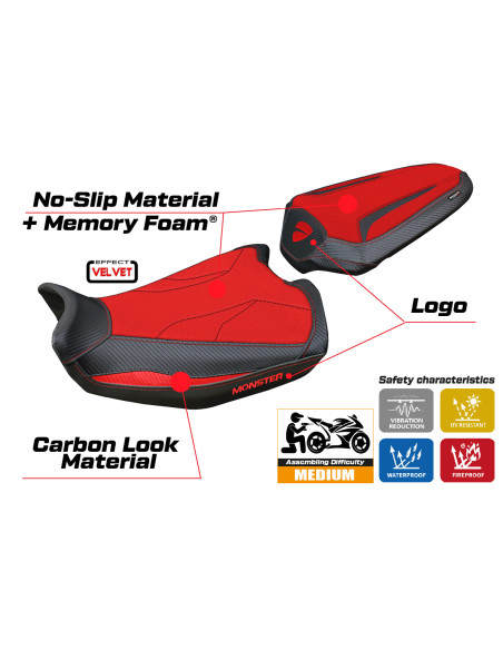 Sitzbezug kompatibel Ducati Monster 937 (21-22) Modell Linosa Velvet Comfort System