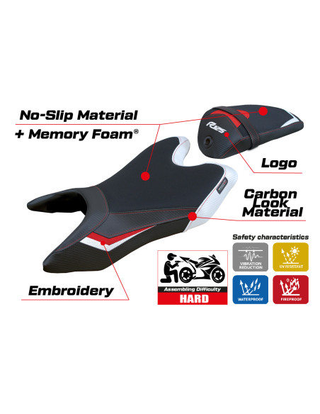 Rivestimento sella compatibile Yamaha R125 (19-23) modello Aswhy Comfort System