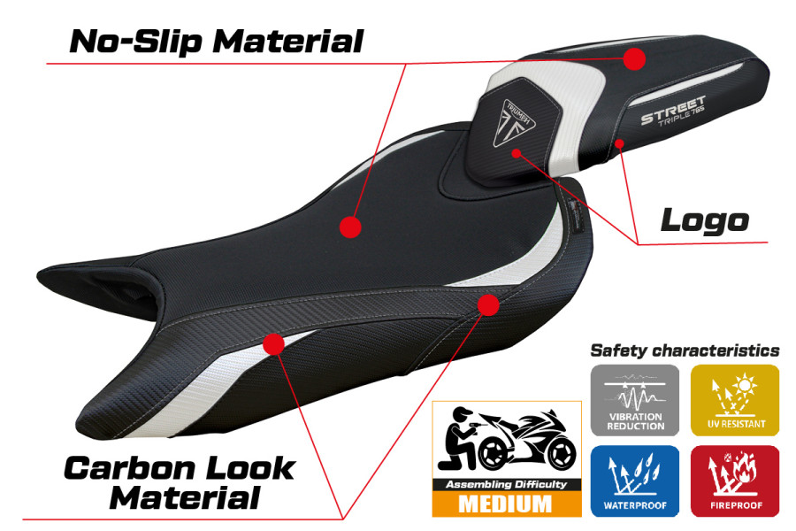 Seat cover compatible - Triumph Street Triple 765 2023-2026 - mod Norwich