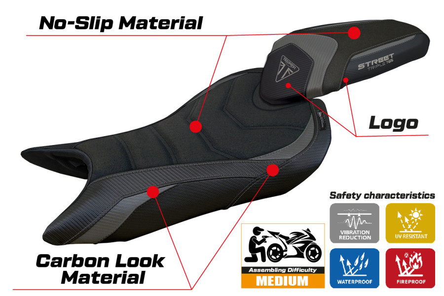 Rivestimento sella compatibile - Triumph Street Triple 765 2023-2026 - mod Norwich Ultragrip