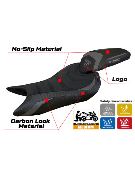 Housse de selle compatible - Triumph Street Triple 765 2023-2025 - mod Norwich Ultragrip