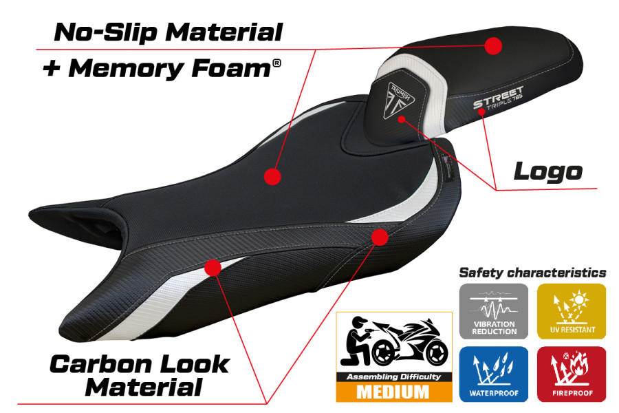Seat cover compatible - Triumph Street Triple 765 2023-2026 - mod Norwich Comfort System