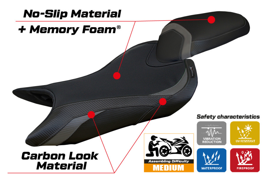 Seat cover compatible - Triumph Street Triple 765 2023-2026 - mod Norwich Comfort System
