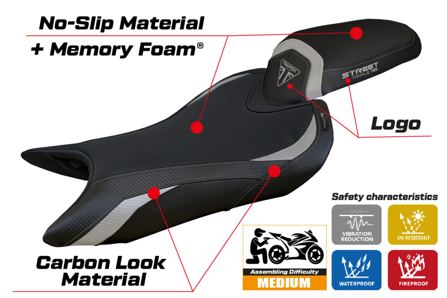 Rivestimento sella compatibile - Triumph Street Triple 765 2023-2026 - mod Norwich Comfort System