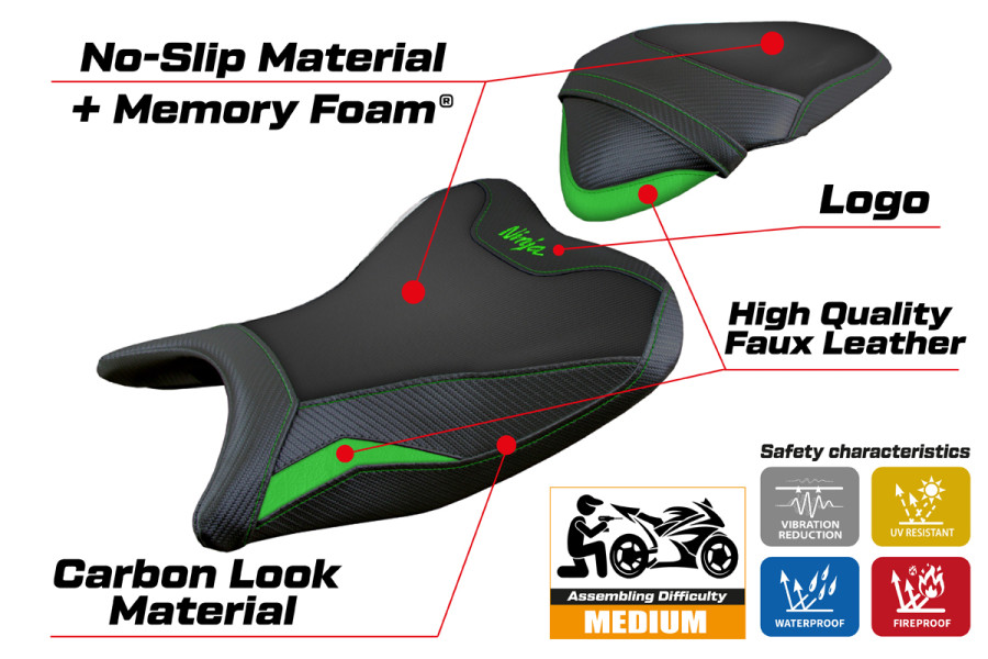 Rivestimento sella compatibile - Kawasaki Ninja 400 2018 - 2023 - mod Ribera Comfort System