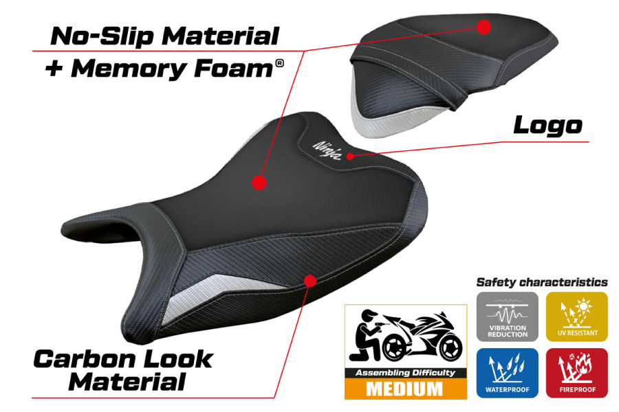 Rivestimento sella compatibile - Kawasaki Ninja 400 2018 - 2023 - mod Ribera Comfort System
