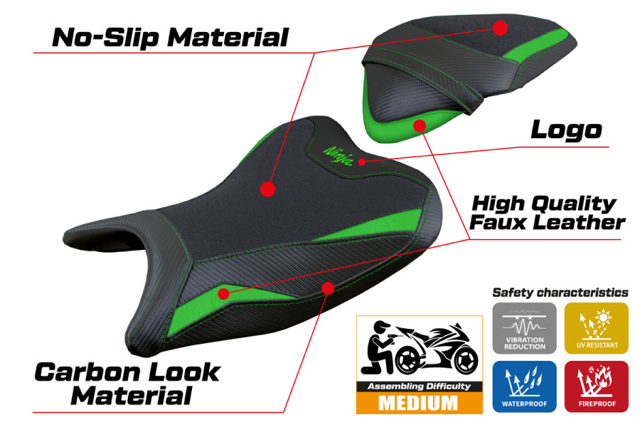 Rivestimento sella compatibile - Kawasaki Ninja 400 2018 - 2023 - mod Ribera Ultragrip