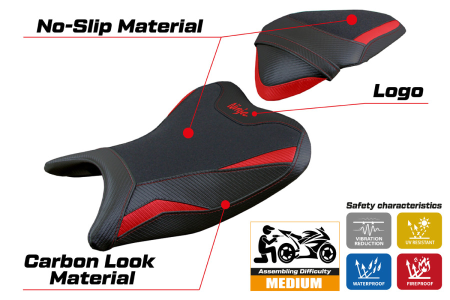 Sitzbezug kompatibel - Kawasaki Ninja 400 2018 - 2023 - mod Ribera Ultragrip