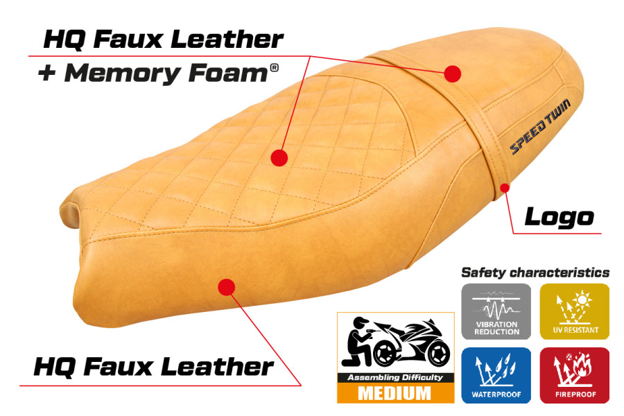 Seat cover compatible - Triumph Speed Twin 2019-2026 - mod Wembley Comfort System