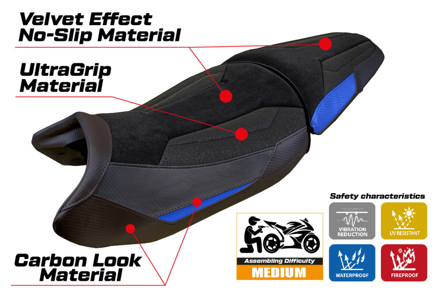 Sitzbezug kompatibel - BMW R 1300 GS 2023-2026 - mod Koln Velvet Ultragrip