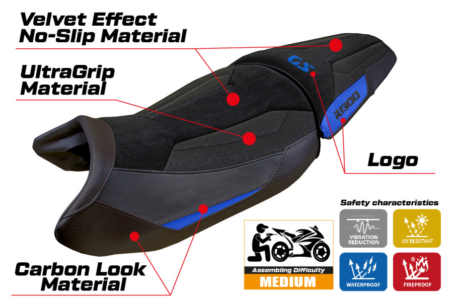 Rivestimento sella compatibile - BMW R 1300 GS 2023-2026 - mod Koln Velvet Ultragrip