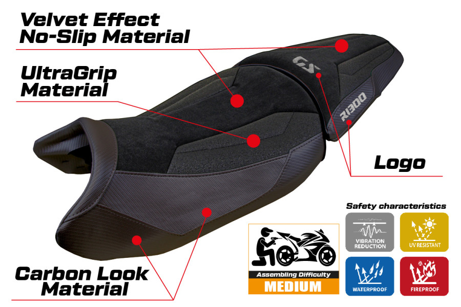 Sitzbezug kompatibel - BMW R 1300 GS 2023-2026 - mod Koln Velvet Ultragrip