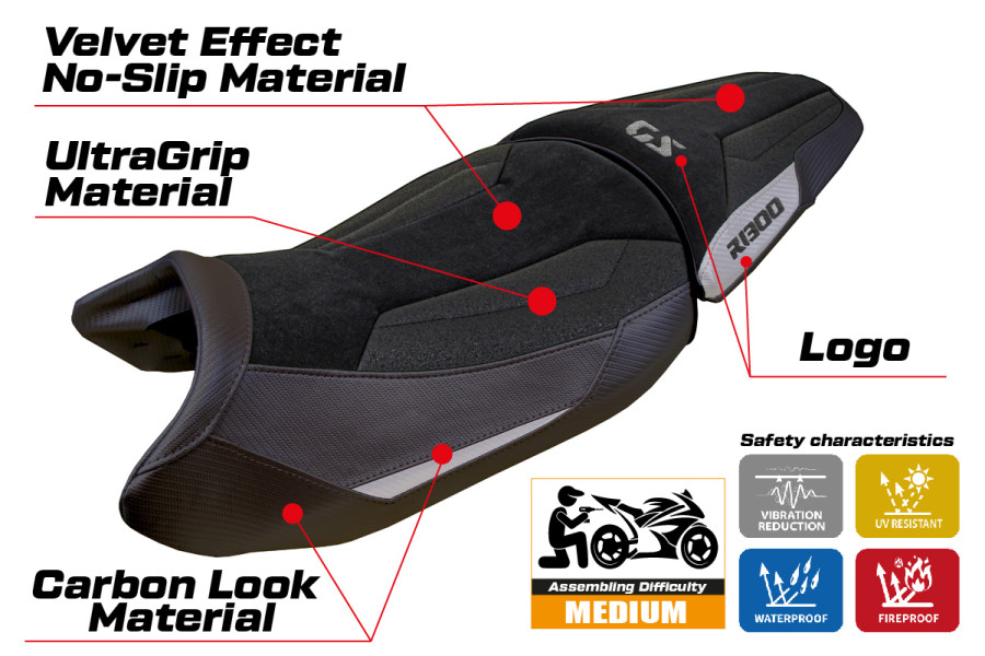 Rivestimento sella compatibile - BMW R 1300 GS 2023-2026 - mod Koln Velvet Ultragrip