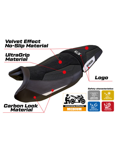 Sitzbezug kompatibel - BMW R 1300 GS 2023-2025 - mod Koln Velvet Ultragrip