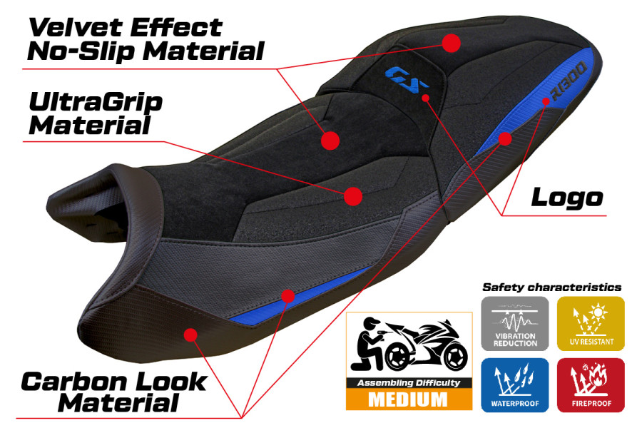Rivestimento sella compatibile - BMW R 1300 GS Touring 2023-2026 - mod Ahus Velvet Ultragrip