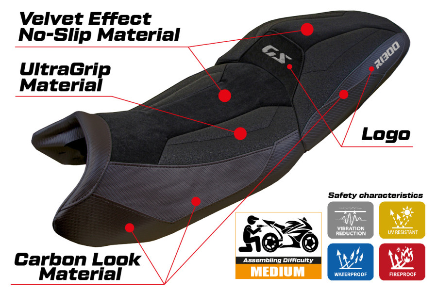 Housse de selle compatible - BMW R 1300 GS Touring 2023-2026 - mod Ahus Velvet Ultragrip