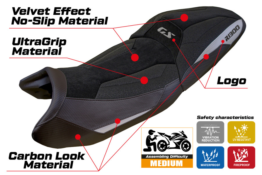 Seat cover compatible - BMW R 1300 GS 2023-2026 - mod Velvet Ultragrip