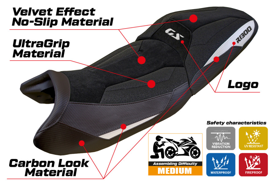 Housse de selle compatible - BMW R 1300 GS Touring 2023-2026 - mod Ahus Velvet Ultragrip