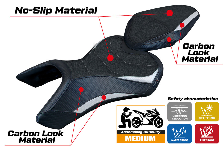 Rivestimento sella compatibile - Suzuki GSX 8S / 8R 2023-2026 - mod Niigata Ultragrip