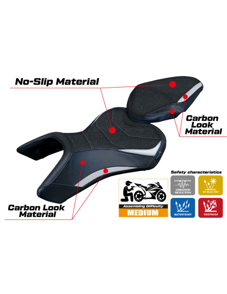Funda de asiento compatible - Suzuki GSX 8S / 8R 2023-2025 - mod Niigata Ultragrip