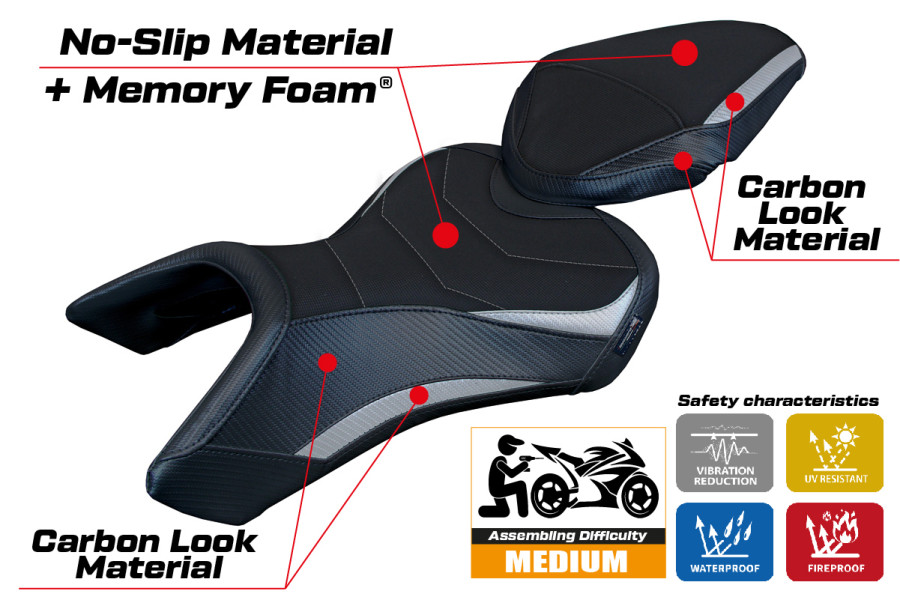 Rivestimento sella compatibile - Suzuki GSX 8S / 8R 2023-2026 - mod Niigata Comfort System