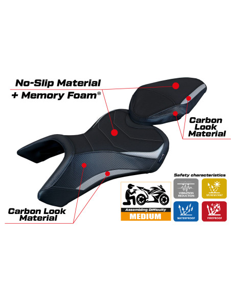 Sitzbezug kompatibel - Suzuki GSX 8S / 8R 2023-2025 - mod Niigata Comfort System