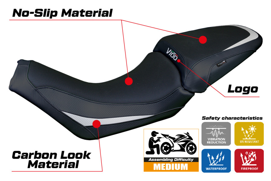 Rivestimento sella compatibile - Moto Guzzi V100 Mandello 2022-2026 - mod Misano