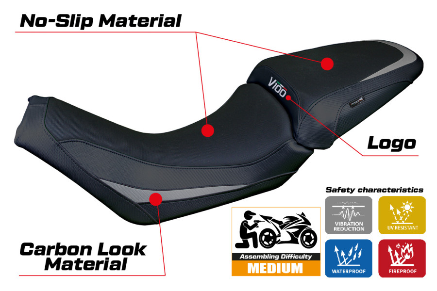 Rivestimento sella compatibile - Moto Guzzi V100 Mandello 2022-2026 - mod Misano