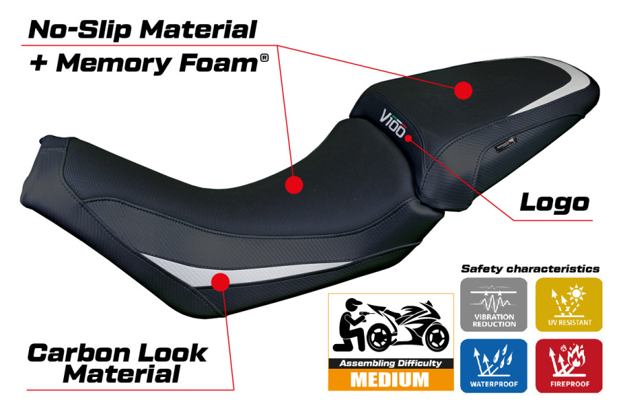 Rivestimento sella compatibile - Moto Guzzi V100 Mandello 2022-2026 - mod Misano Comfort System