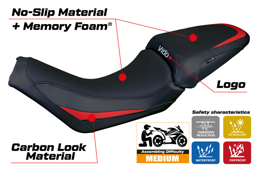Sitzbezug kompatibel - Moto Guzzi V100 Mandello 2022-2026 - mod Misano Comfort System