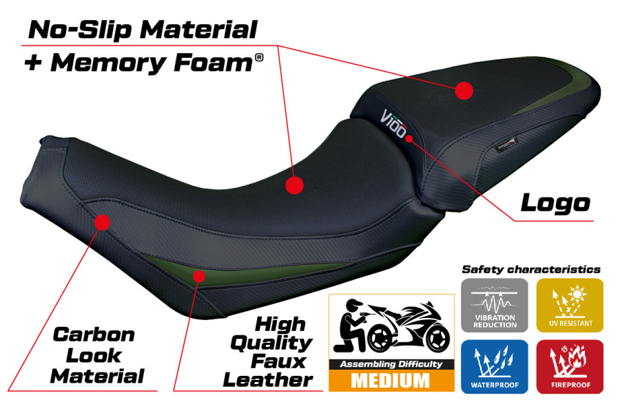 Rivestimento sella compatibile - Moto Guzzi V100 Mandello 2022-2026 - mod Misano Comfort System
