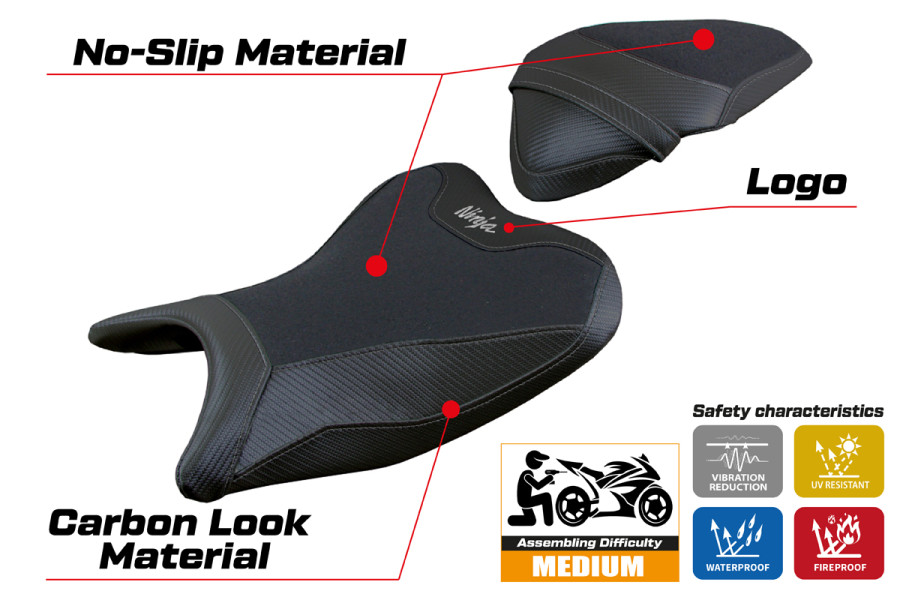 Rivestimento sella compatibile - Kawasaki Ninja 250  2018 - 2019 - mod Rainha Ultragrip