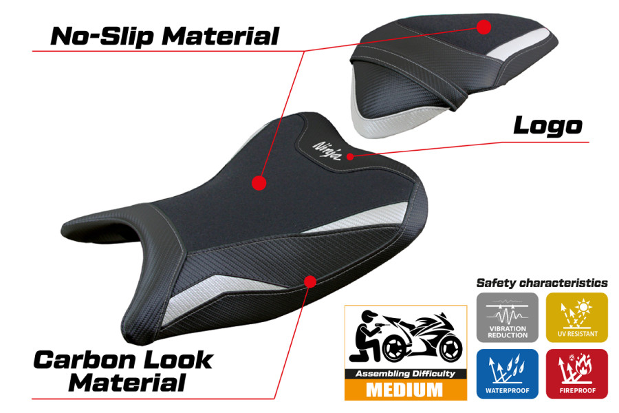 Rivestimento sella compatibile - Kawasaki Ninja 250  2018 - 2019 - mod Rainha Ultragrip