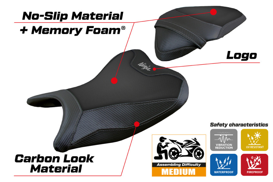 Rivestimento sella compatibile - Kawasaki Ninja 250  2018 - 2019 - mod Rainha Comfort System