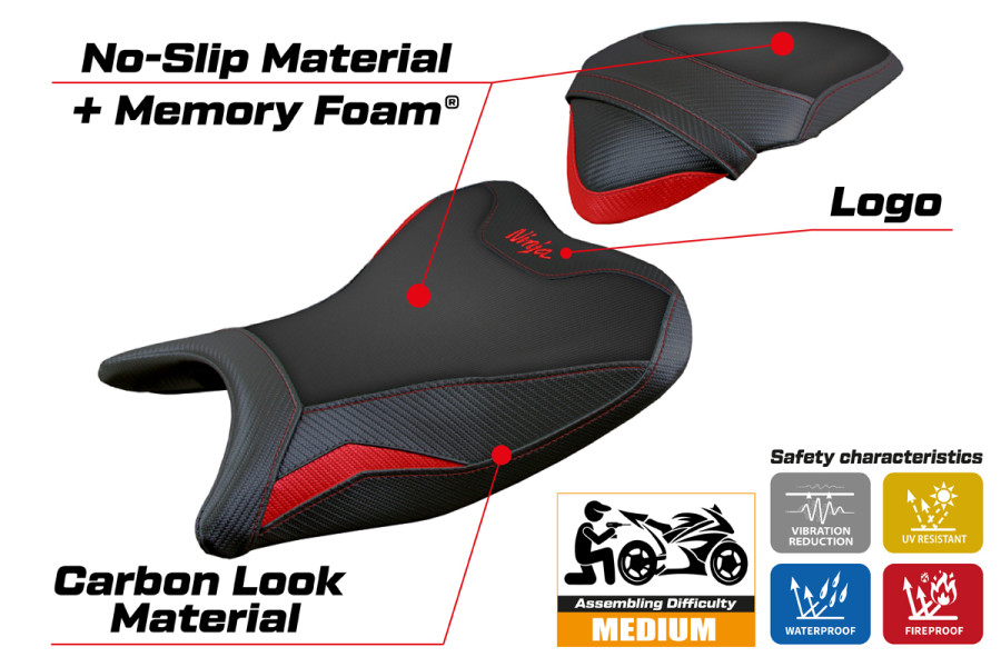 Sitzbezug kompatibel - Kawasaki Ninja 250 2018 - 2019 - mod Rainha Comfort System