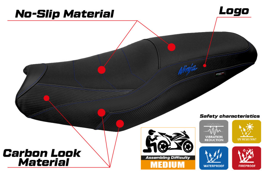 Rivestimento sella compatibile - Kawasaki Ninja ZX 14 R  2012 - 2024 - mod Idaho