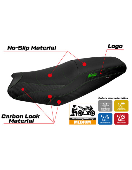 Housse de selle compatible - Kawasaki Ninja ZX 14 R  2012 - 2024 - mod Idaho