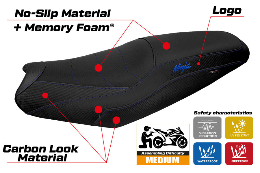 Rivestimento sella compatibile - Kawasaki Ninja ZX 14 R  2012 - 2024 - mod Idaho Comfort System