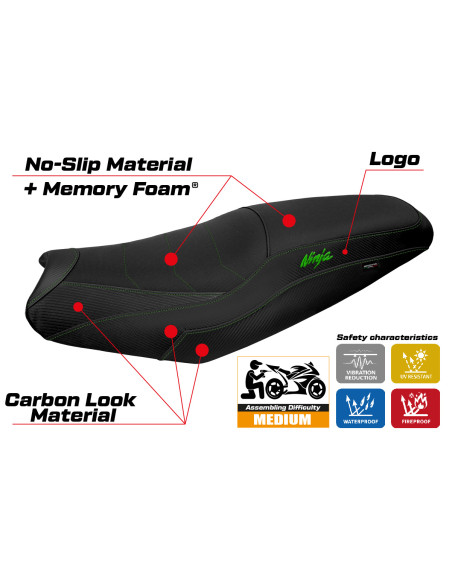 Seat cover compatible - Kawasaki Ninja ZX 14 R  2012 - 2024 - mod Idaho Comfort System