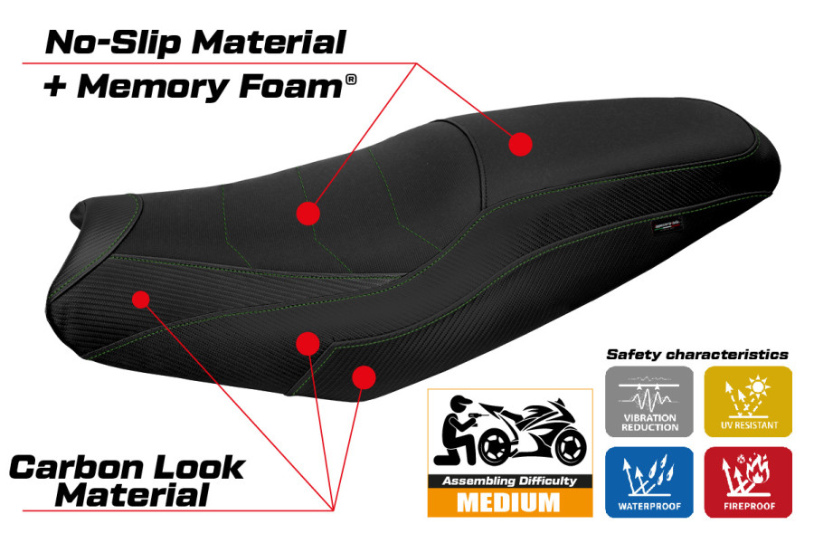 Housse de selle compatible - Kawasaki Ninja ZX 14 R  2012 - 2024 - mod Idaho Comfort System