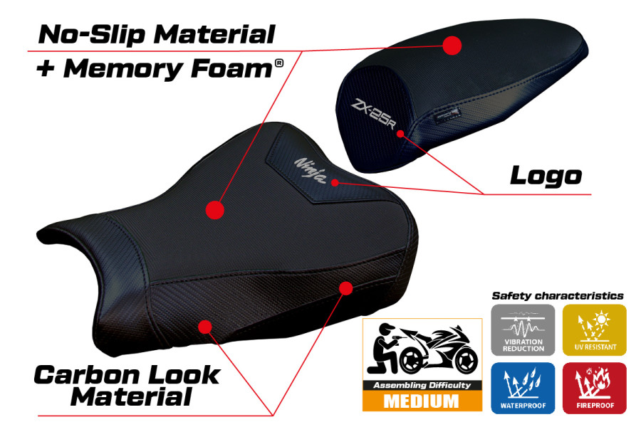 Funda de asiento compatible - Kawasaki Ninja ZX 25 R  2020-2026 - mod Hermes Comfort System