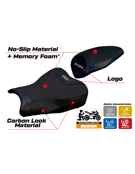 Funda de asiento compatible - Kawasaki Ninja ZX 25 R  2020-2026 - mod Hermes Comfort System