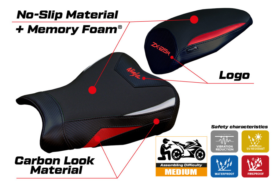 Seat cover compatible - Kawasaki Ninja ZX 25 R  2020-2026 - mod Hermes Comfort System