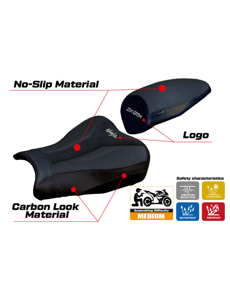 Housse de selle compatible - Kawasaki Ninja ZX 25 R  2020-2026 - mod Hermes Ultragrip Velvet