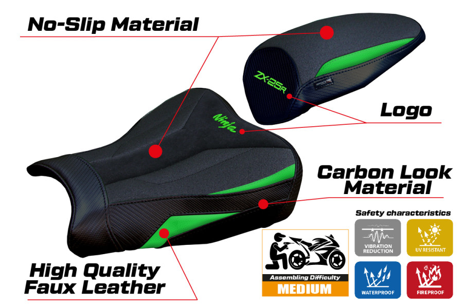 Rivestimento sella compatibile - Kawasaki Ninja ZX 25 R  2020-2026 - mod Hermes Ultragrip Velvet