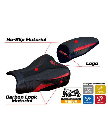 Rivestimento sella compatibile - Kawasaki Ninja ZX 25 R  2020-2026 - mod Hermes Ultragrip Velvet