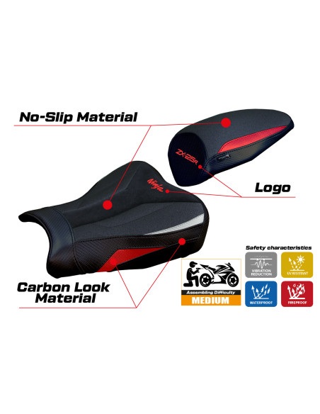 Rivestimento sella compatibile - Kawasaki Ninja ZX 25 R  2020-2026 - mod Hermes Ultragrip Velvet
