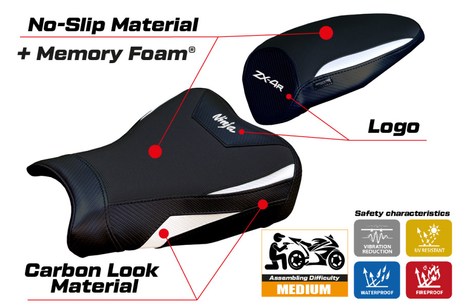 Sitzbezug kompatibel - Kawasaki Ninja ZX 4 R  2023-2026 - mod Anet Comfort System