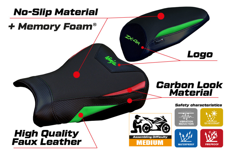 Housse de selle compatible - Kawasaki Ninja ZX 4 R  2023-2026 - mod Anet Comfort System